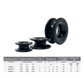 Anneau à faible friction FR I-TECH® Dynamique 14