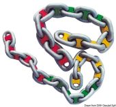 Marqueur de chaîne 12 mm 40 découpes